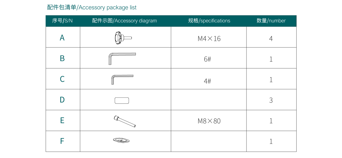 ctm100-产品页参数_04.gif