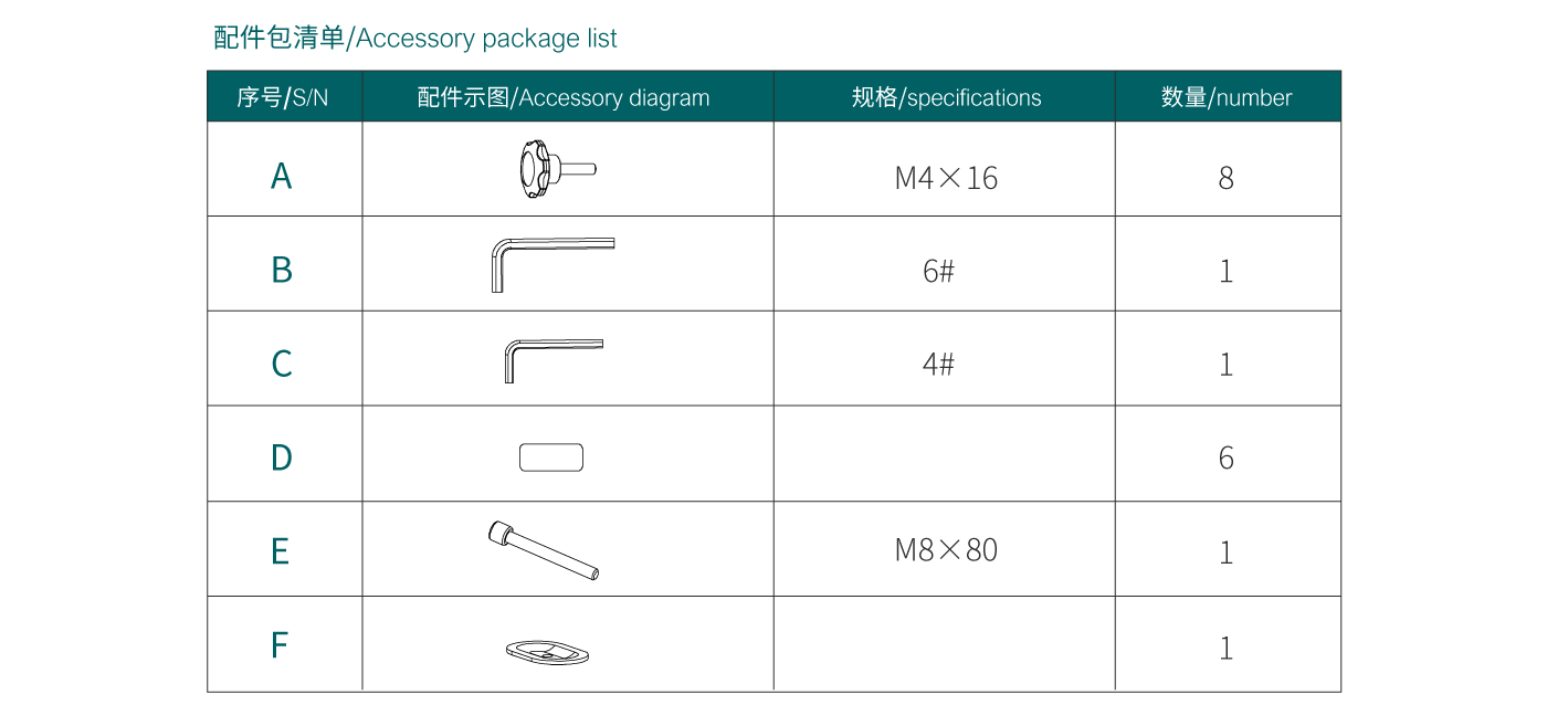 CTM200-产品页参数_04.gif