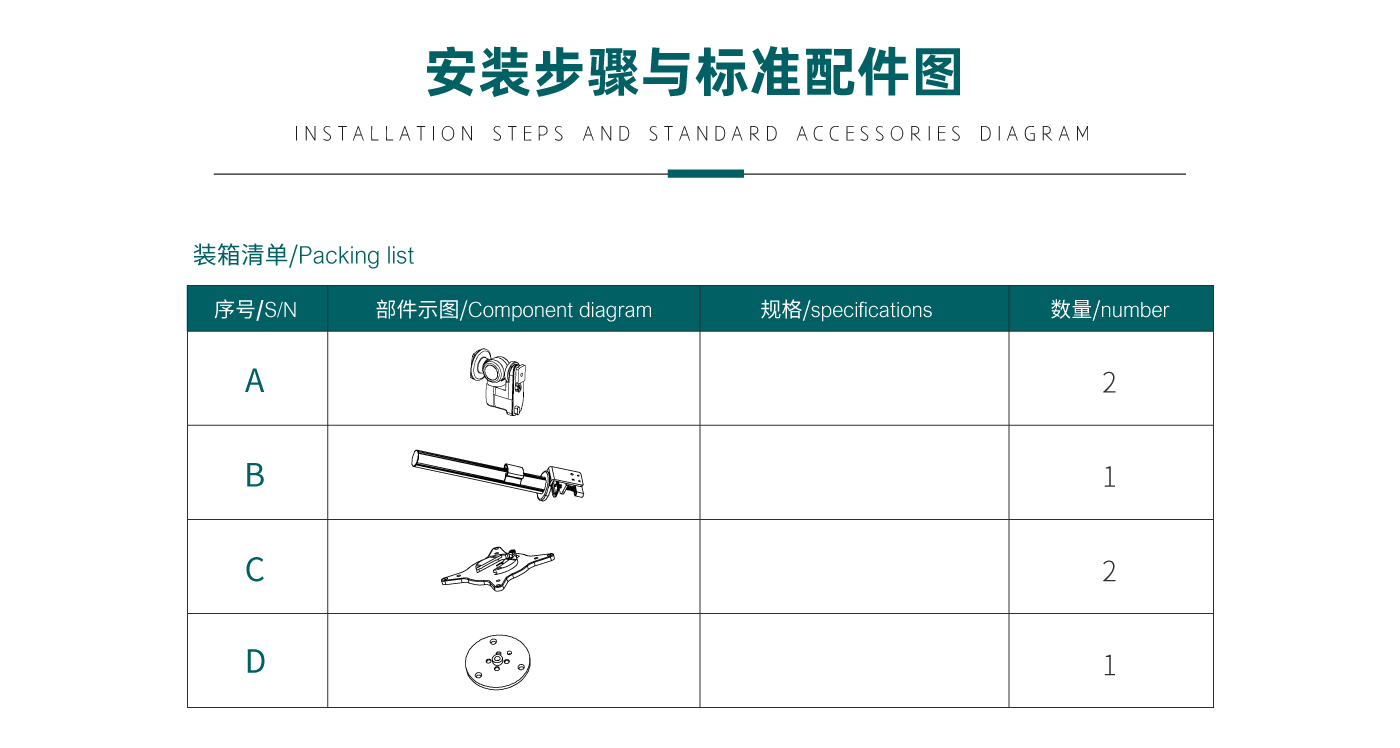 CTM201-产品页参数_03.gif