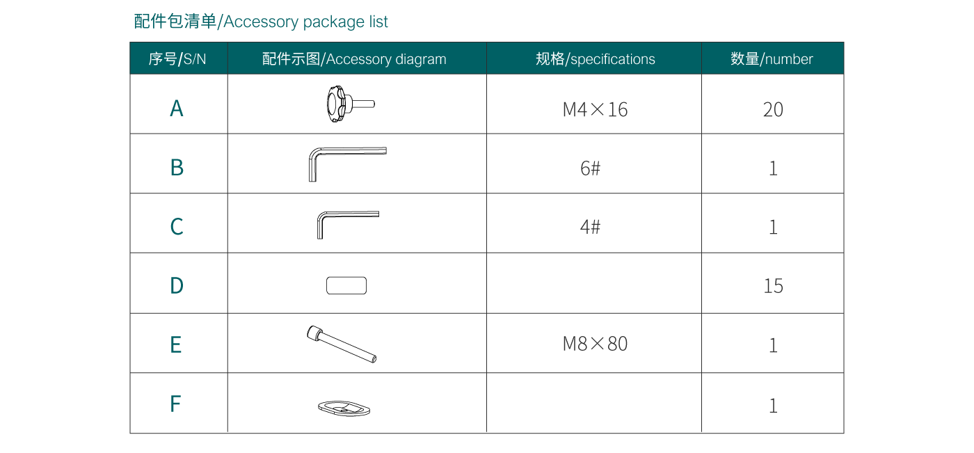 CTM500-产品页参数_04.gif