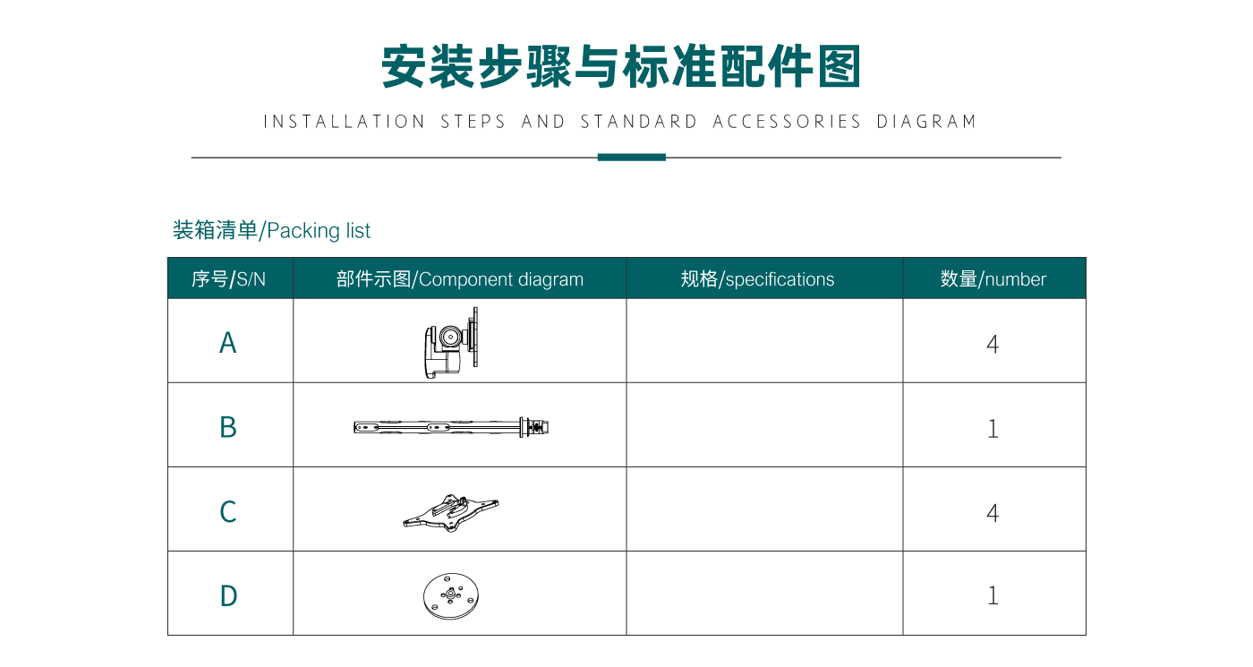 CTM401-产品页参数_03.gif