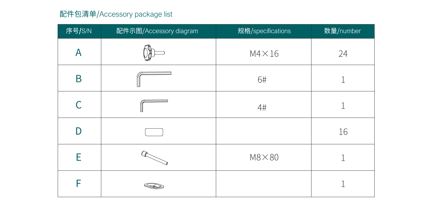 CTS600-产品页参数_04.gif