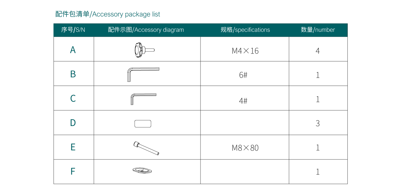 CTS103-产品页参数_04.gif