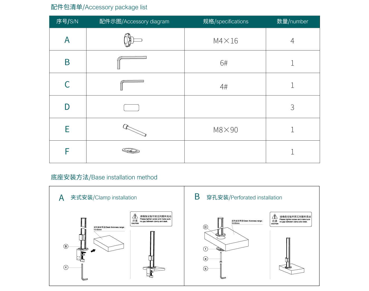 CTS100-产品页参数_04.gif